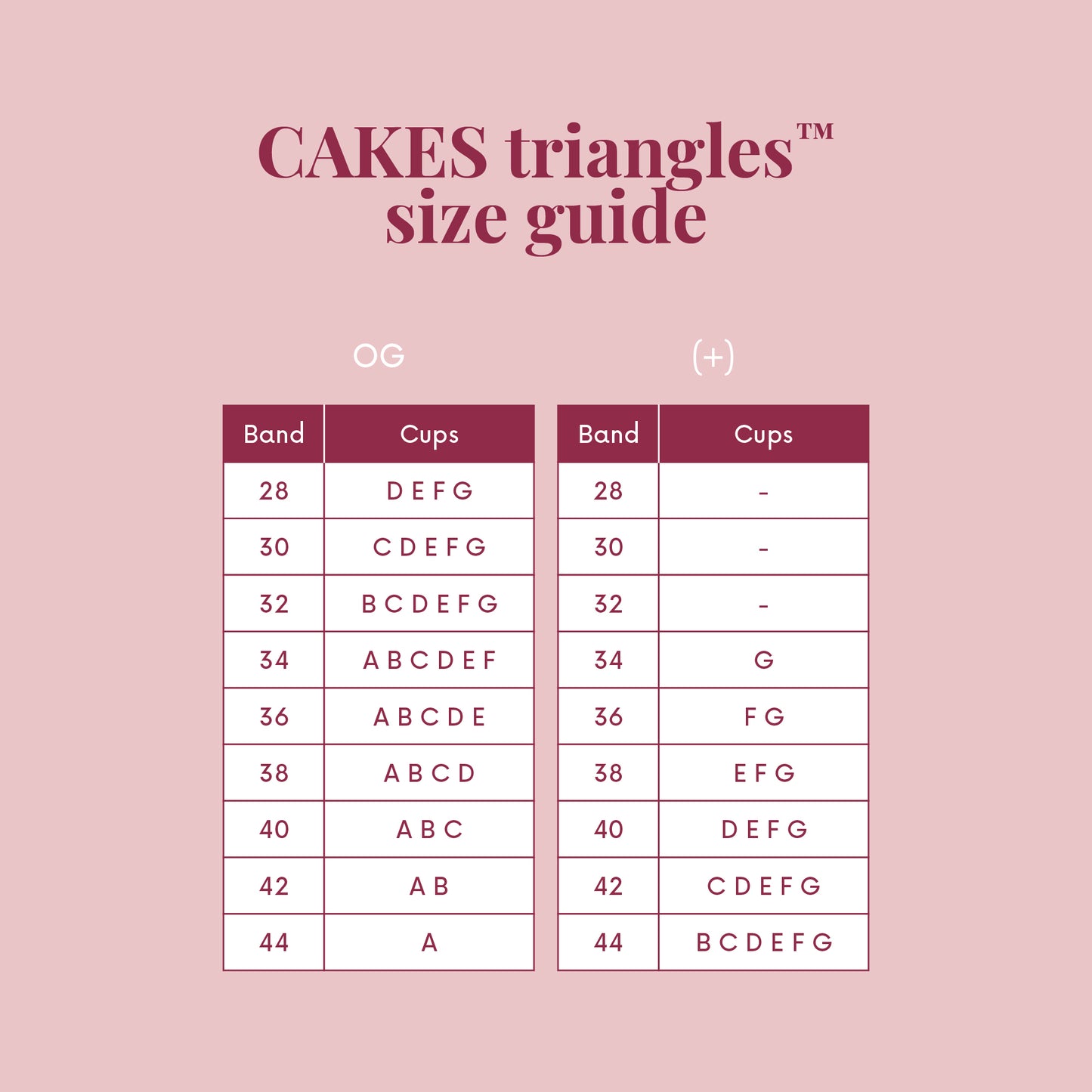 grippy CAKES triangles™