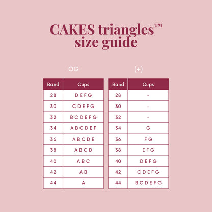 grippy CAKES triangles™